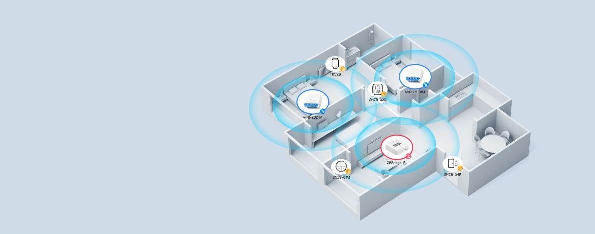 Sonoff_ZBDIM_EXTREME_zigbee_30_router_posileni_signalu_a_pokryti